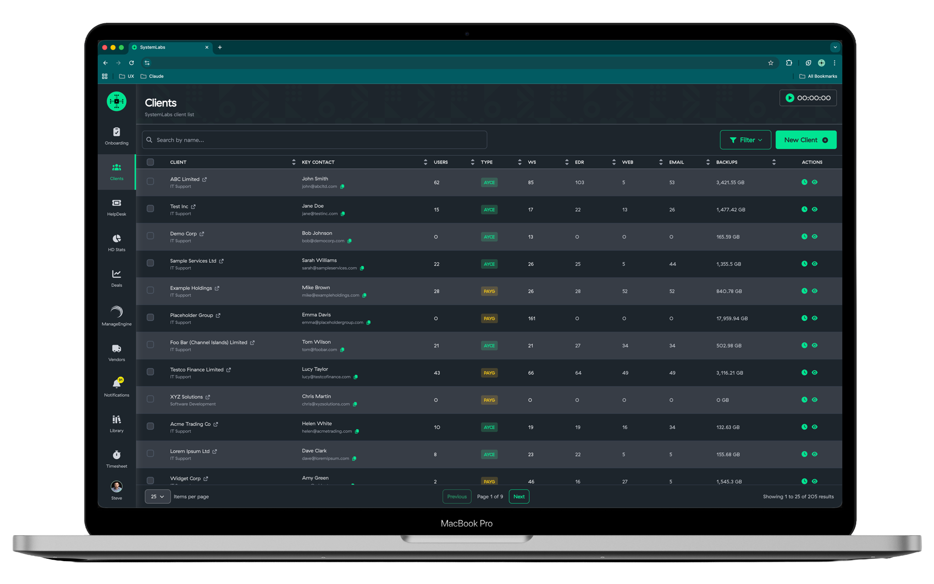 SystemLabs Operations Platform — Clients dashboard showing CRM, user counts, endpoint monitoring, backup status, and service management for managed IT clients